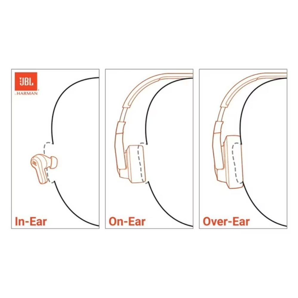 AUDIFONO JBL JUNIOR 470BT BLANCO JBLJR470NCWHTAM - Imagen 2